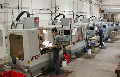 cnc machining products suppliers|largest precision machining companies.